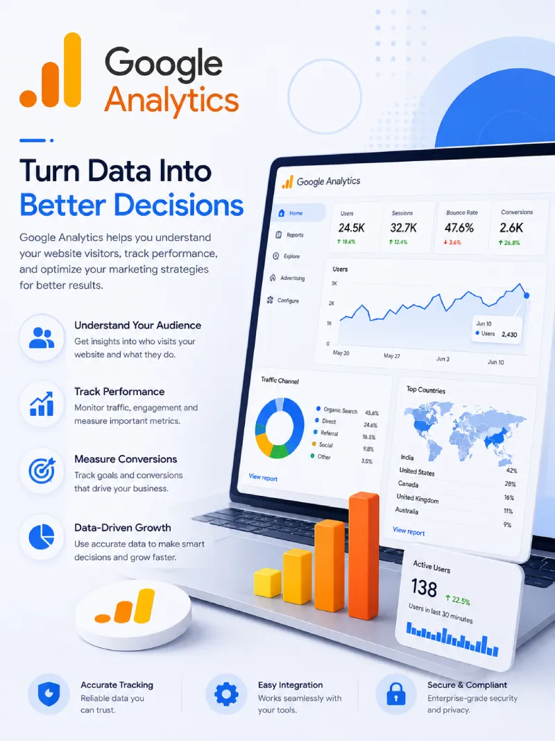 Google Analytics Banner